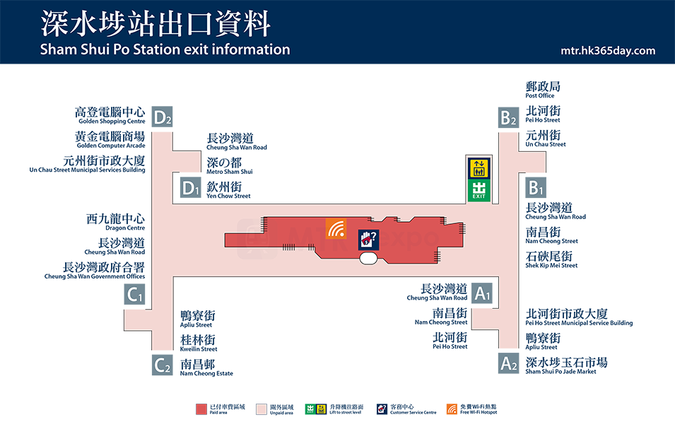 深水埗站出口資料